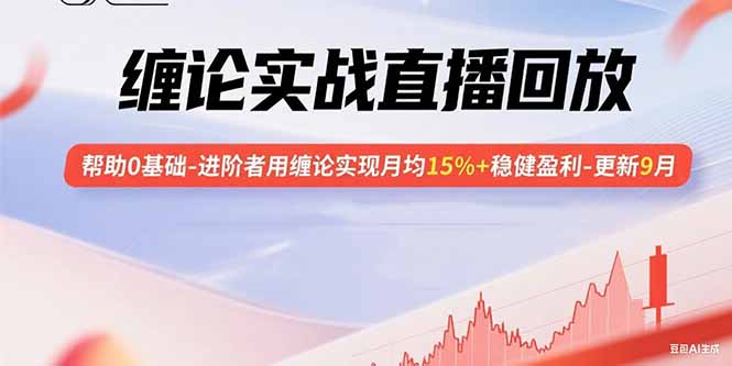 缠论实战直播回放：帮助0基础-进阶者用缠论实现月均15%+稳健盈利-更新9月-破局灯塔