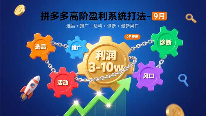 拼多多高阶盈利系统打法-9月：选品+推广+活动+诊断+最新风口，月利润3-10w-破局灯塔