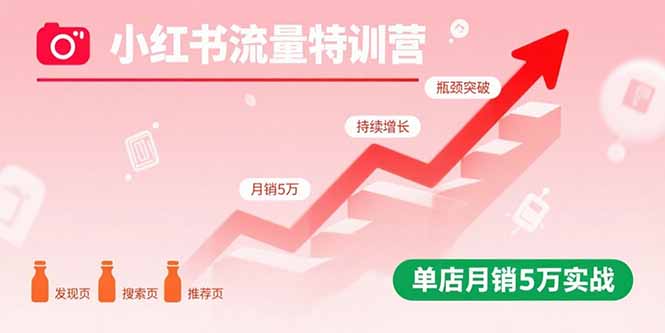 小红书流量特训营：突破流量瓶颈，实现店铺持续增长，单店月销5万实战-破局灯塔