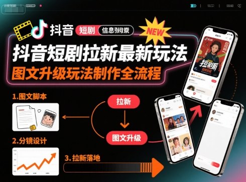 抖音短剧拉新最新玩法之图文升级玩法制作全流程，操作简单，0粉可做-破局灯塔