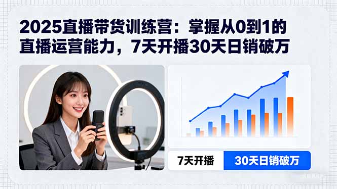 2025直播带货训练营：掌握从0到1的直播运营能力，7天开播30天日销破万-破局灯塔
