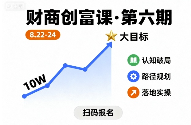 财商创富课第六期8月22-24号，如何从10W起步，一步步实现大目标-破局灯塔