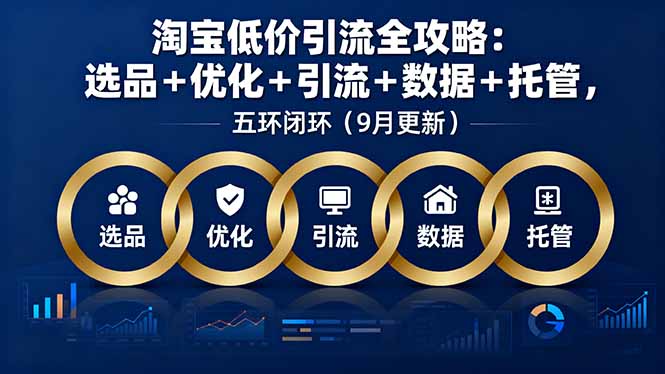 淘宝低价引流全攻略：选品＋优化＋引流＋数据＋托管，五环闭环(9月更新-破局灯塔
