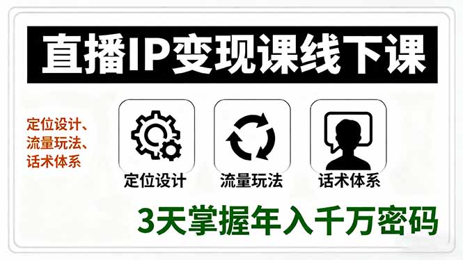 直播IP变现课线下课，定位设计、流量玩法、话术体系，3天掌握年入千万密码-破局灯塔