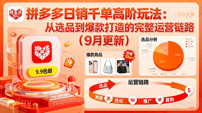 拼多多日销千单高阶玩法：从选品到爆款打造的完整运营链路(9月更新-破局灯塔