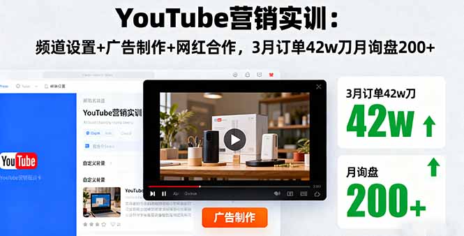 YouTube营销实训：频道设置+广告制作+网红合作，3月订单42w刀月询盘200+-破局灯塔