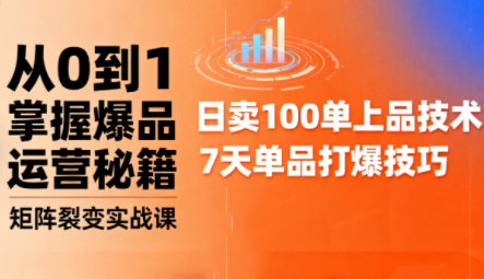 抖音小店爆品打造与矩阵裂变实战课-破局灯塔