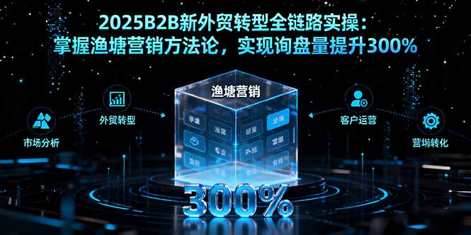 2025B2B新外贸转型全链路实操：掌握渔塘营销方法论，实现询盘量提升300%-破局灯塔
