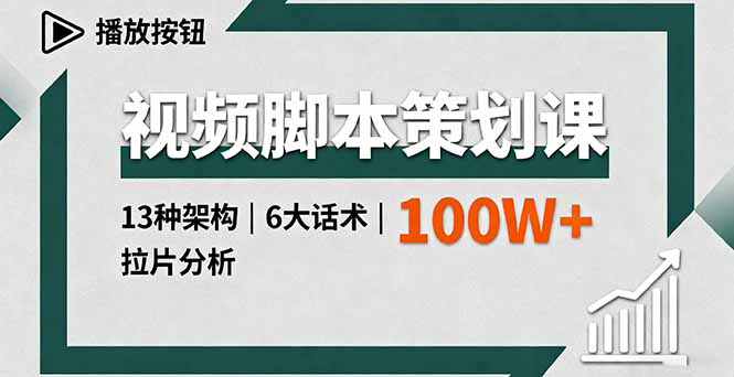 视频脚本策划课，13种架构、6大话术、拉片分析，单条播放百万+-破局灯塔