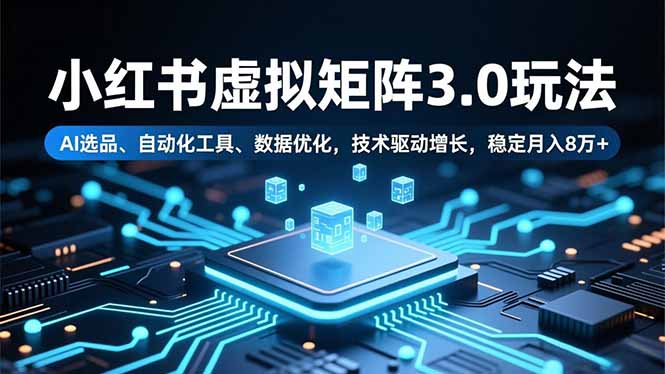 小红书虚拟矩阵3.0玩法，AI选品、自动化工具、数据优化，技术驱动增长，稳定月入8万+-破局灯塔