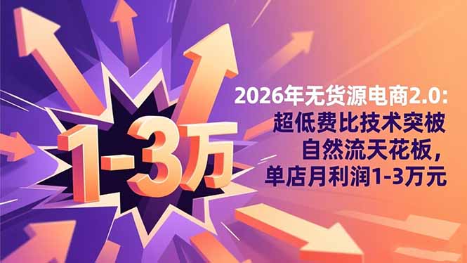 2026年无货源电商2.0【更新】：超低费比技术突破自然流天花板，单店月利润1-3万元-破局灯塔