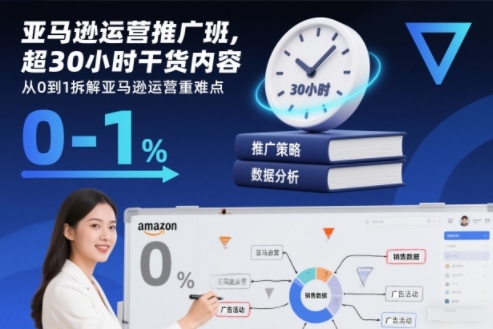 亚马逊运营推广班，超30小时干货内容，从0到1拆解亚马逊运营重难点-破局灯塔