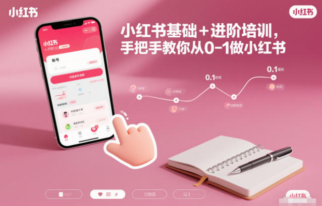小红书基础+进阶培训，手把手教你从0-1做小红书-破局灯塔
