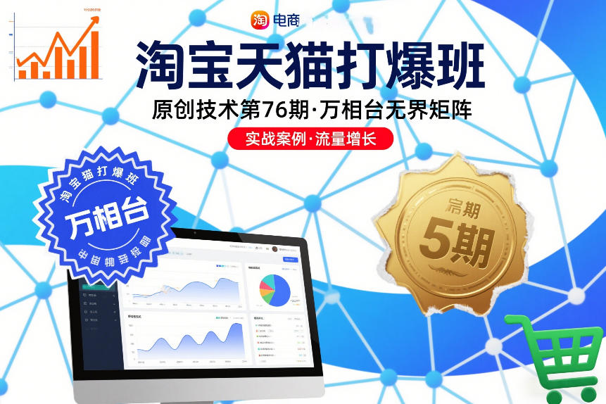 淘宝天猫打爆班原创技术第76期，万相台无界矩阵-破局灯塔