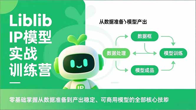 Liblib IP模型实战训练营，零基础掌握从数据准备到产出稳定、可商用模型的全部核心技能-破局灯塔