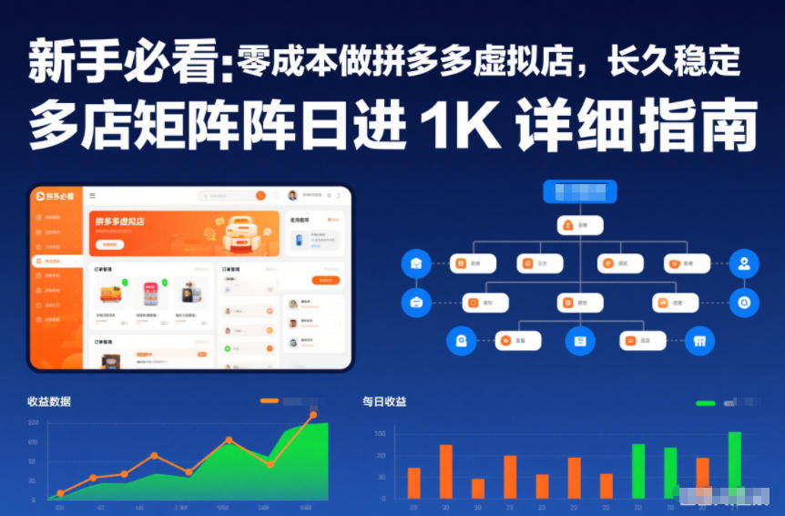 新手必看：零成本做拼多多虚拟店，长久稳定，多店矩阵日进1K详细指南【揭秘】-破局灯塔