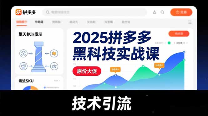 2025拼多多黑科技实战课，擎天柱玩法、爆流SKU、原价大促，技术引流，单店日销轻松破千单-破局灯塔