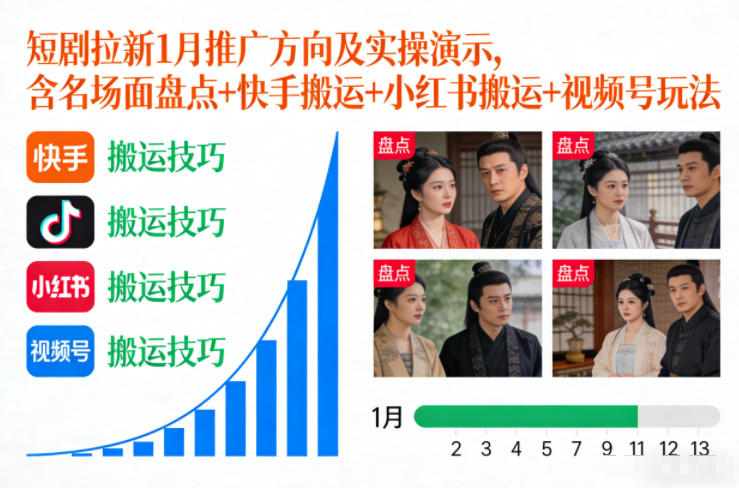 短剧拉新1月推广方向及实操演示，含名场面盘点+快手搬运+小红书搬运+视频号玩法-破局灯塔