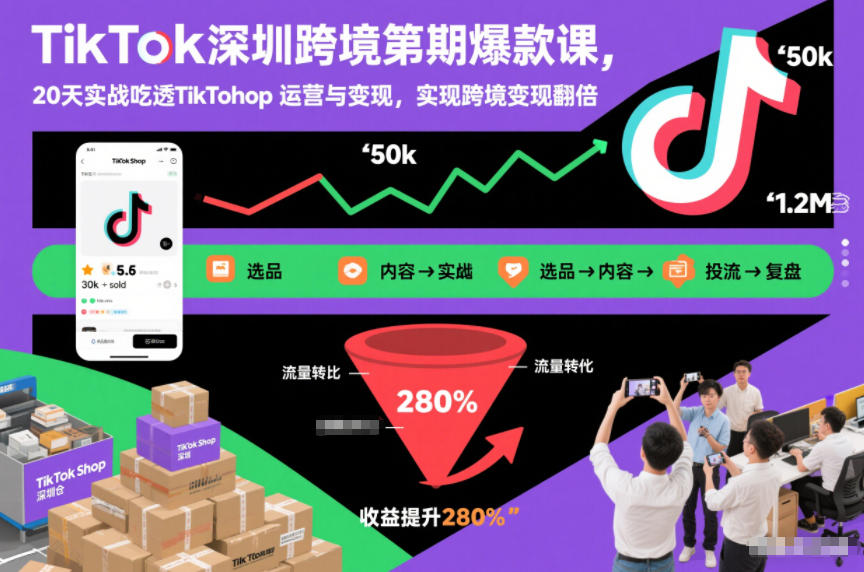 TikTok深圳跨境第2期爆款课，20天实战吃透TikTok Shop运营与变现，实现跨境变现翻倍-破局灯塔