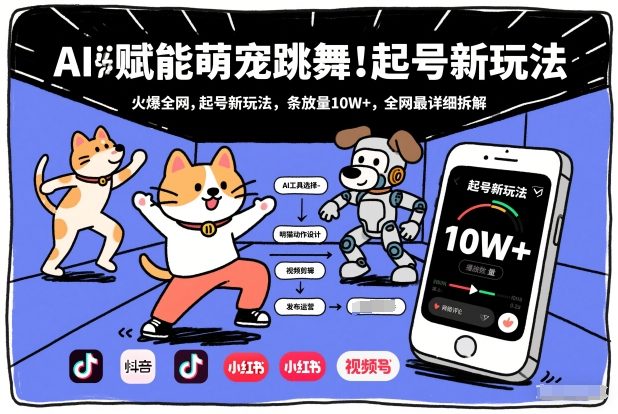 AI赋能萌宠跳舞，火爆全网，起号新玩法，条条播放量10W+，全网最详细拆解-破局灯塔