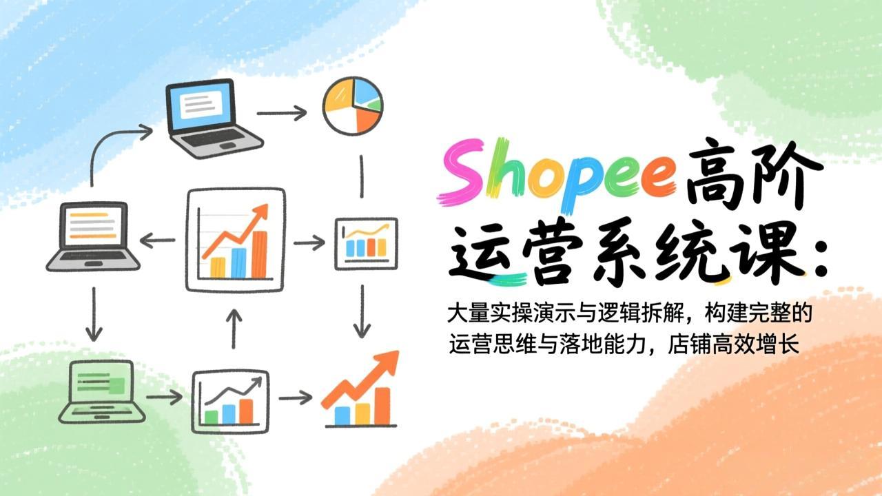 Shopee高阶运营系统课：大量实操演示与逻辑拆解，构建完整的运营思维与落地能力，店铺高效增长-破局灯塔