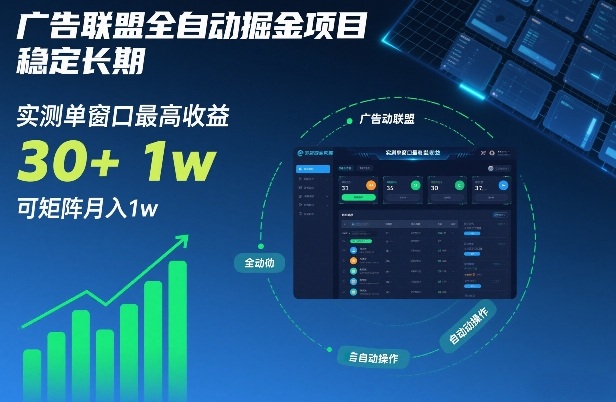 广告联盟全自动掘金项目，稳定长期，实测单窗口最高收益30+，可矩阵月入1w+【揭秘】-破局灯塔